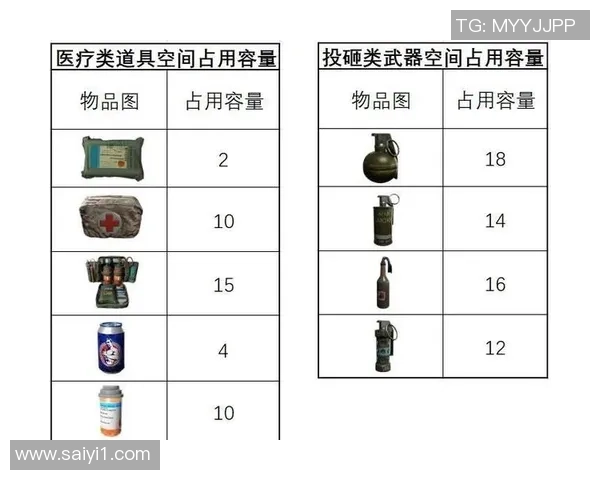 和平精英技术排名更新LNG战队创新高引发热议与关注